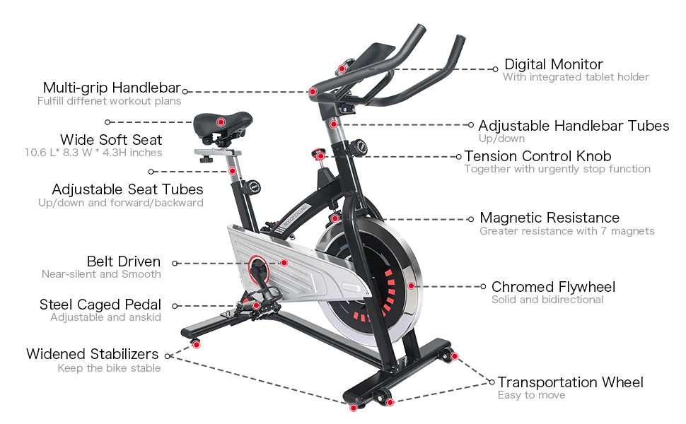 exercise bike digital resistance